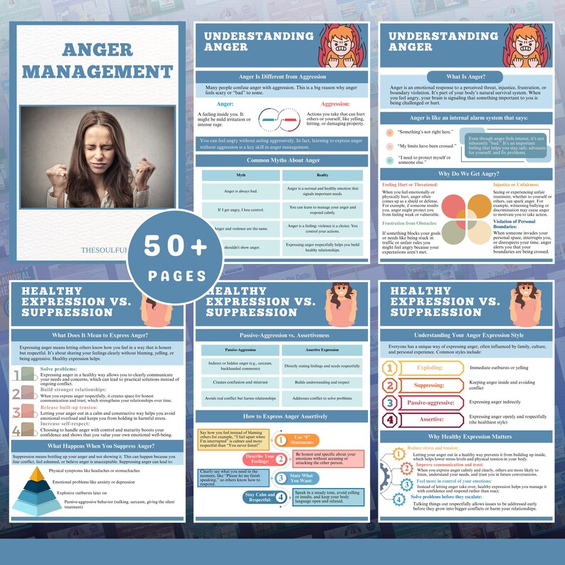 May include: A multi-page guide on anger management. The cover features a woman with her hands clasped, with the title "ANGER MANAGEMENT". The guide includes sections on understanding anger, healthy expression vs. suppression, and how to express anger assertively.