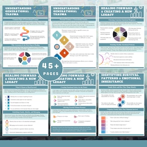 May include: A colorful infographic with the title "Understanding Generational Trauma" and "Healing Forward & Creating a New Legacy." The graphic includes text, diagrams, and a "45+ Pages" indicator. The theme is mental health and well-being.