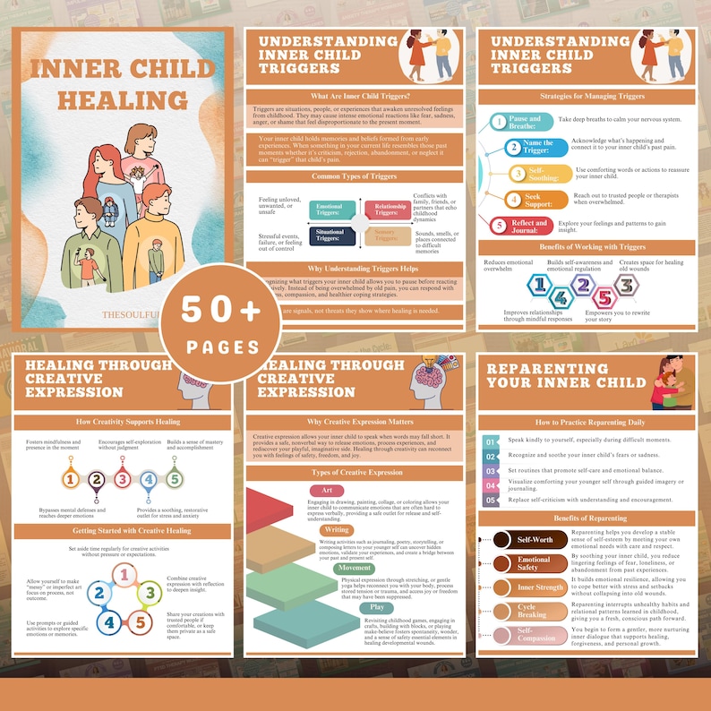 inner child healing workbook, reparenting worksheets for adults, healing childhood trauma, therapy workbook for teens, emotional healing printable, mental health journal prompts, self-discovery workbook, inner child therapy guide, creative expression for healing, shadow work journal