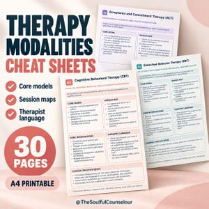 May include: A set of therapy modality cheat sheets featuring 30 pages of A4 printable content. The documents include Cognitive Behavioral Therapy, Dialectical Behavior Therapy, and Acceptance and Commitment Therapy with core models and session maps.