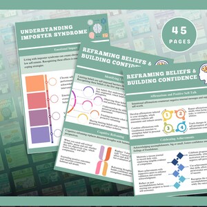 May include: A set of informational cards with titles like "Understanding Imposter Syndrome" and "Reframing Beliefs & Building Confidence." The cards feature text, diagrams, and a "45 Pages" graphic, all in a green and white color scheme.