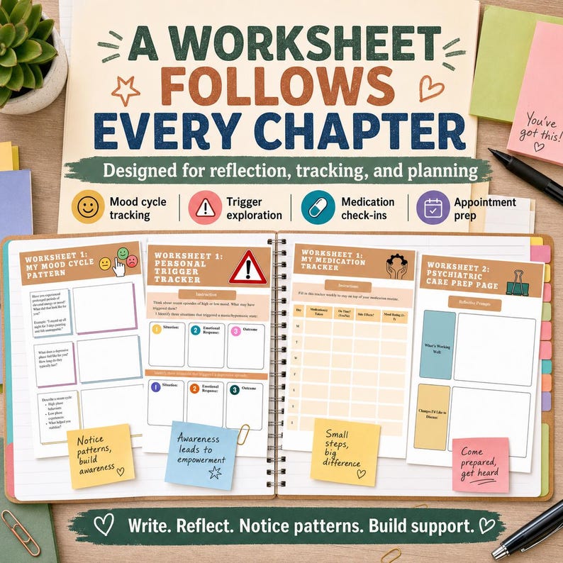 May include: A spiral-bound mental health workbook featuring pages titled My Mood Cycle Pattern, Personal Trigger Tracker, My Medication Tracker, and Psychiatric Care Prep Page. The cover text reads A WORKSHEET FOLLOWS EVERY CHAPTER with icons for mood, triggers, medication, and appointments.