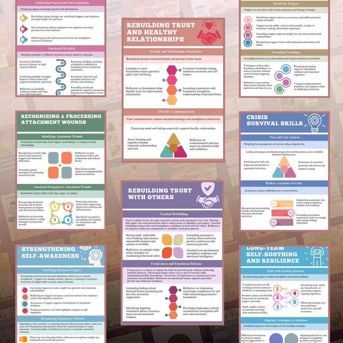 Attachment & Trust Healing Workbook Bundle — 10 Workbooks for Emotional ...