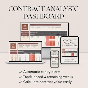 Peut inclure: Tableau de bord d'analyse de contrats numériques affiché sur un ordinateur portable, une tablette et un smartphone. Les écrans affichent des tableaux de données avec des schémas de couleurs rouges et blancs. Le texte "CONTRACT ANALYSIC DASHBOARD" est en haut.