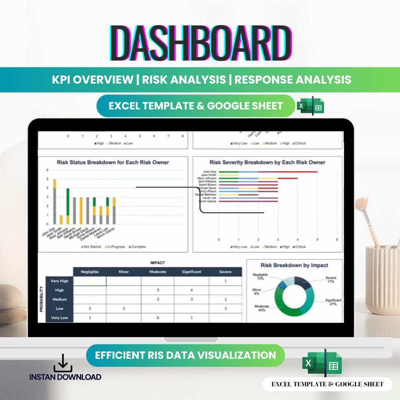 Risk Instrument Data Visualization Risk Management Tool | Excel & Google Sheets Template (digital Download ...