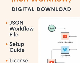 Content Scheduler Automation | Auto Post to X, Facebook, LinkedIn | n8n Workflow