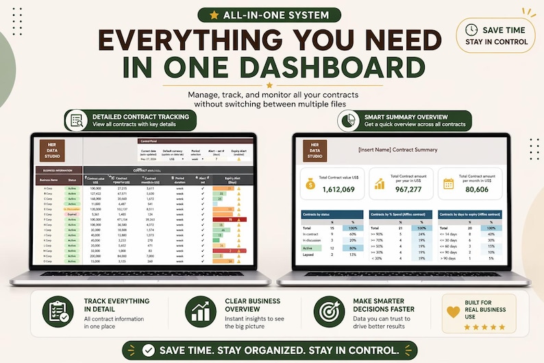 以下が含まれることがあります： 「EVERYTHING YOU NEED IN ONE DASHBOARD」のテキストが表示された2台のラップトップ。契約追跡、ビジネス概要、スマートな意思決定機能を強調しています。デザインはクリーンでプロフェッショナルで、データ視覚化に焦点を当てています。
