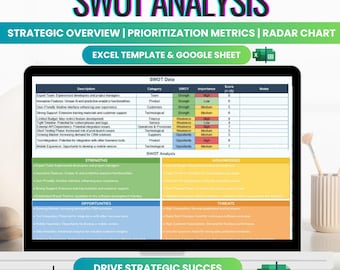 SWOT-Vorlage | Netzplan (Instant Download) für Excel & Google Sheets