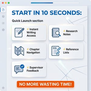 May include: A digital interface with the text "START IN 10 SECONDS:" and "NO MORE WASTING TIME!". It features icons for instant writing access, research notes, chapter navigation, reference lists, and supervisor feedback. The background has a light blue and white design.