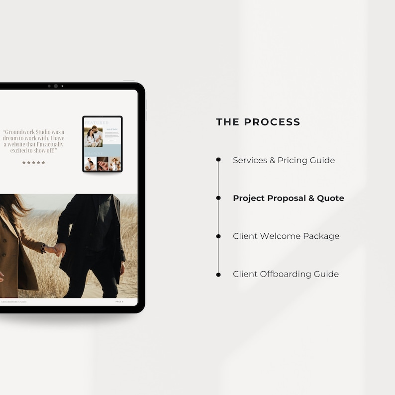 Puede incluir: Un proceso de dise&ntilde;o web descrito en la pantalla de una tableta. El proceso incluye servicios y precios, propuesta de proyecto y presupuesto, paquete de bienvenida para el cliente y gu&iacute;a de baja del cliente.