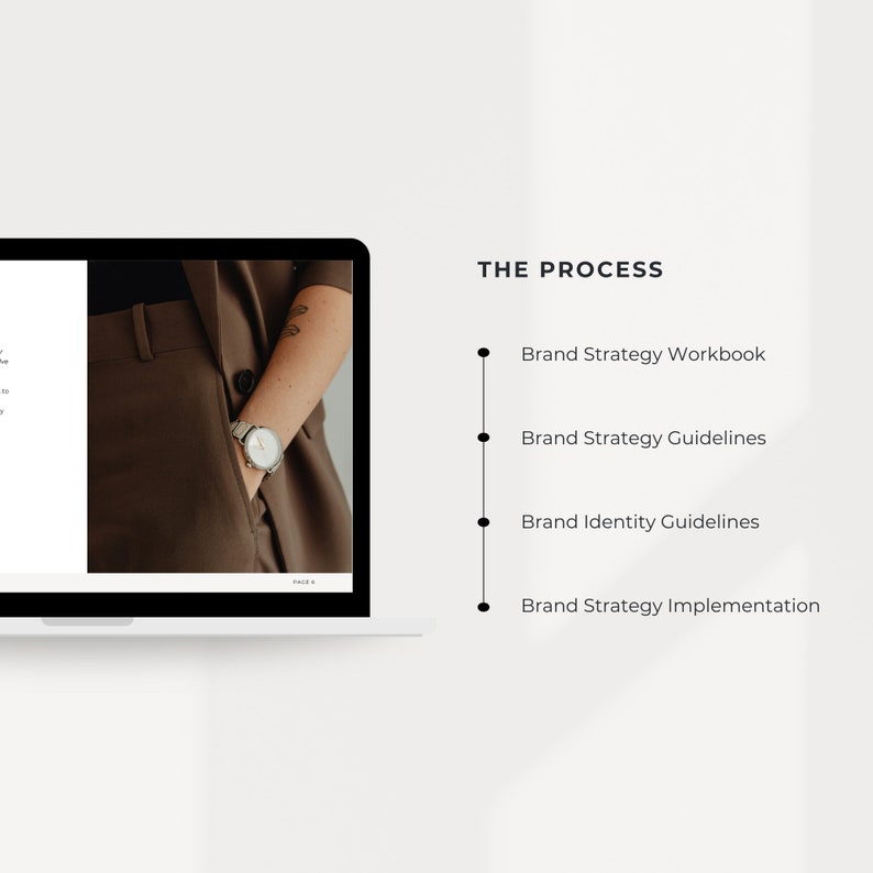 Może przedstawiać: Ekran laptopa wyświetlający stronę internetową z tekstem "THE PROCESS" i listą czterech krok&oacute;w: Brand Strategy Workbook, Brand Strategy Guidelines, Brand Identity Guidelines i Brand Strategy Implementation.