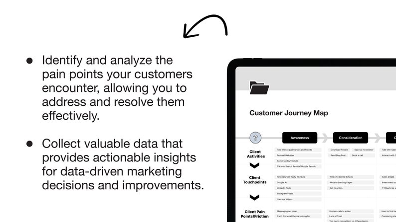 Customer Journey Map Template for Marketers Journey Mapping Tool Google ...