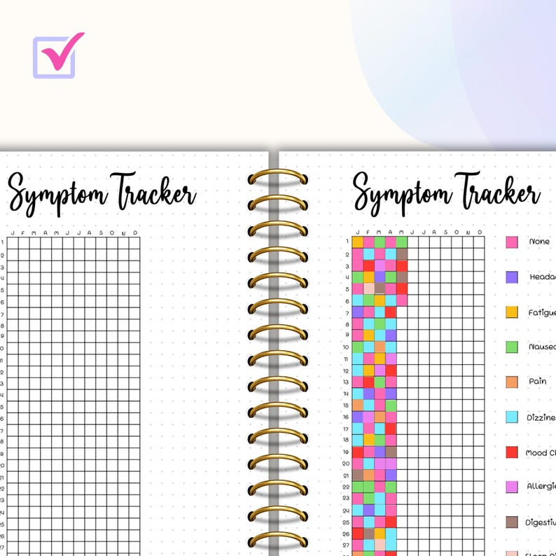 Symptom Tracker Bullet Journal Printable Symptoms Tracker Anxiety