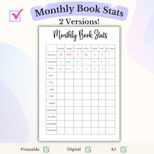 Statistiche mensili sui libri Bullet Journal Book Tracker stampabile Registro di lettura Diario di lettura Statistiche di lettura Statistiche sui libri Diario del libro PDF
