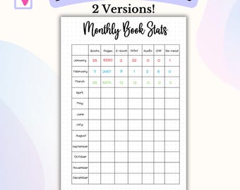 Monthly Book Stats Bullet Journal Printable Book Tracker Reading Log Reading Journal Reading Statistics Book Statistics Book Journal PDF