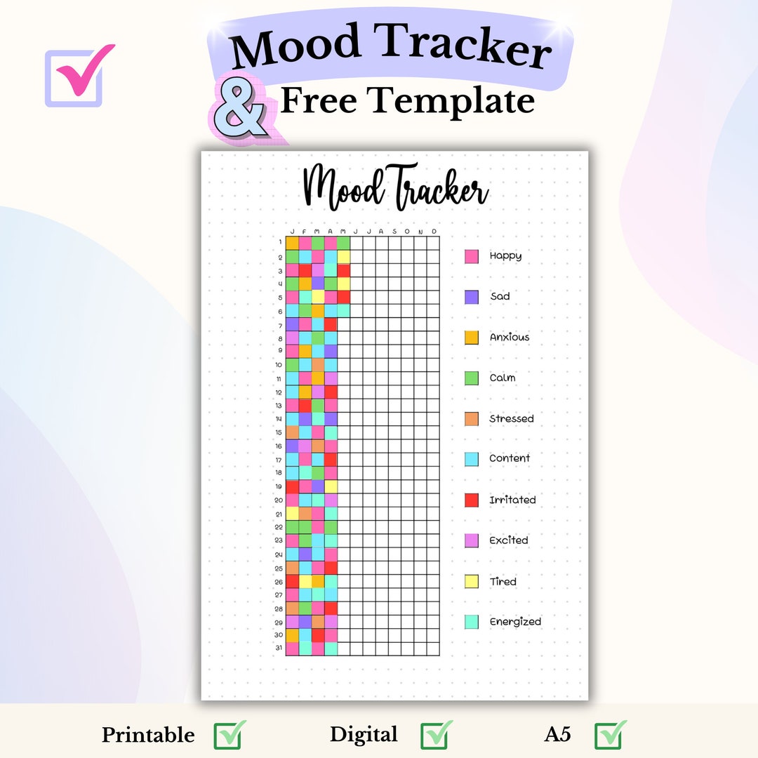 Mood Tracker Bullet Journal Printable Mood Tracker Template Mood Log ...