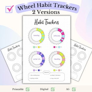 May include: Printable habit tracker wheel with four different categories: running, skincare, water 1.5L, and reading. Each wheel has a color scheme and a yes/no section. The printable sheet also includes a rewards section with four options: new running shoes, baking cookies, going to the beach, and buying a new book.