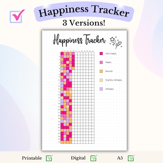 Happiness Tracker Bullet Journal Printable Mood Tracker Self-esteem Tracker Yearly Happiness Log Bujo Tracker Wellness Planner Joy Tracker