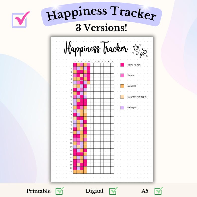 May include: A printable happiness tracker with a grid of squares to color in based on your mood. The colors are pink, light pink, orange, light orange, and purple. The tracker is labeled with the months of the year and has a key with the following labels: Very Happy, Happy, Neutral, Slightly Unhappy, Unhappy.