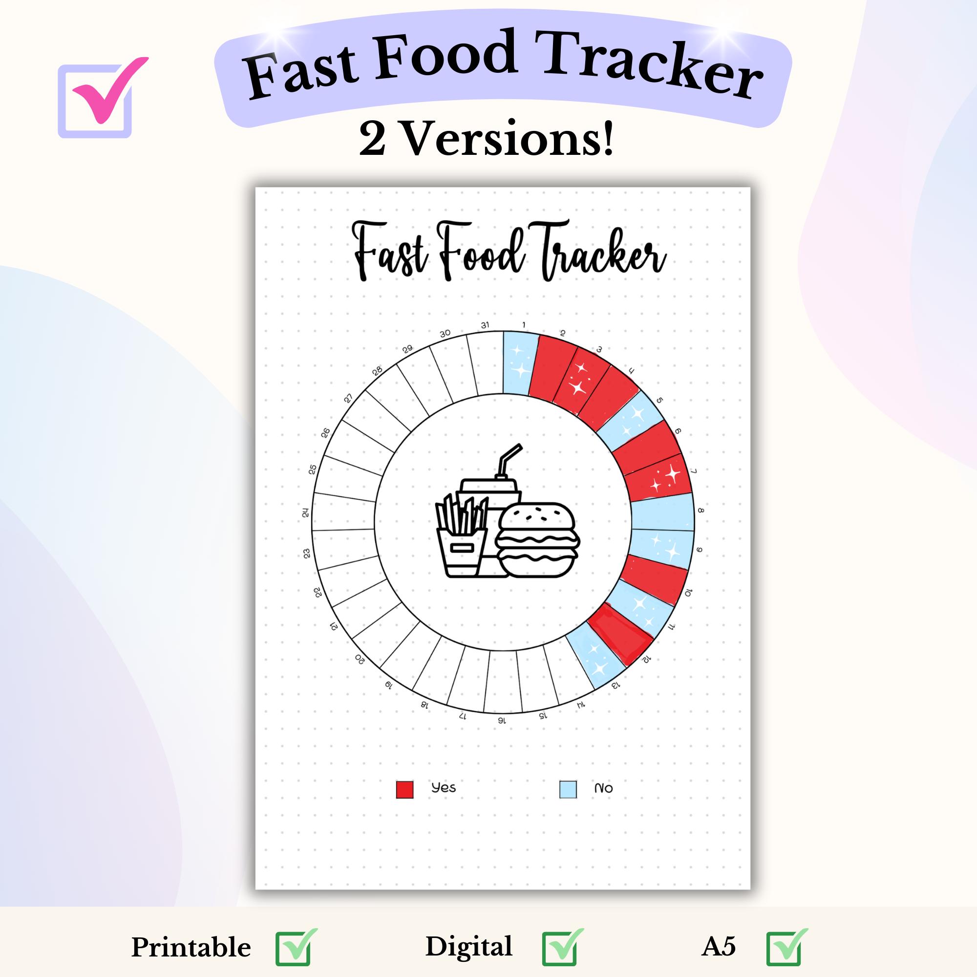 Fast food Tracker Wheel Bullet Journal PDF  Health Tracker Monthly Step Tracker Fitness Tracker Habbit Wheel