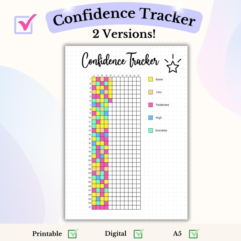 Confidence Ruler Printable Confidence Tracker Bullet Journal Printable Mood Tracker Self-esteem ...
