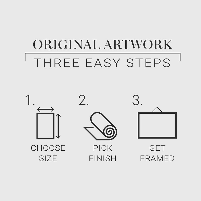 Original Artwork In Three Easy Steps: 1. Choose Size 2. Pick Paper Finish 3. Get A Frame When The Print Is Delivered