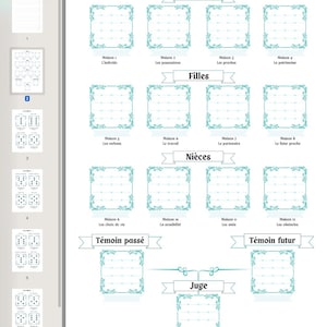Peut inclure: Un tableau de géomancie avec 12 maisons, étiquetées en français, représentant différents aspects de la vie. Les maisons sont disposées en forme d'arbre avec "Mères" en haut, suivies de "Filles", "Nièces", "Témoin passé", "Juge" et "Témoin futur".