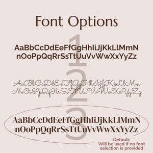 May include: Image showing font options, with three numbered examples. The top font is bold and sans-serif. The second is cursive. The third is a bold, sans-serif font, with the text "Default: Will be used if no font selection is provided."