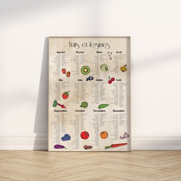 Affiche des fruits et légumes de saison - Affiche minimaliste pour la cuisine - Poster minimaliste fruits et légumes - Idée cadeau cuisine