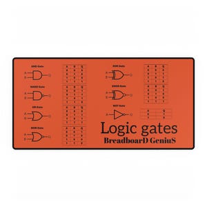Tapis de souris BreadboardD Genius Orange