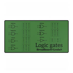 BreadboarD GeniuS Mouse pad white