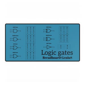 BreadboarD GeniuS Mouse pad