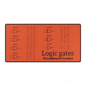May include: An orange and black educational poster with the title "Logic gates" and the text "Breadboard Genius". The poster features diagrams of different logic gates, including AND, NAND, OR, NOR, XOR, XNOR, and NOT gates. Each gate is accompanied by a truth table showing the output for different input combinations.