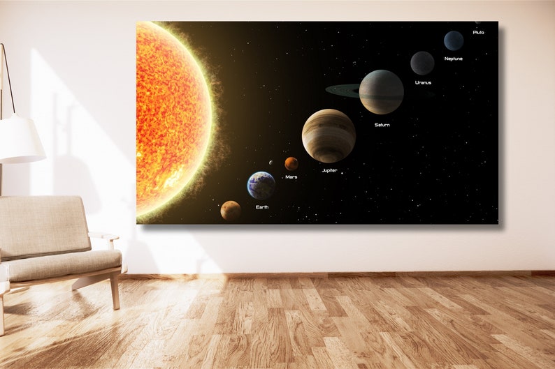 Solar System Planets Panoramic Poster Canvas Wall Art,astronomical Wall ...