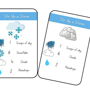 Cartes sensorielles