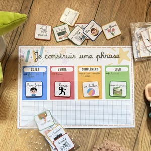 Peut inclure: Jeu éducatif avec le texte "Je construis une phrase". Le jeu comprend un tableau avec des sections sujet, verbe, complément et lieu, ainsi que diverses cartes illustrées et une grille pour écrire.