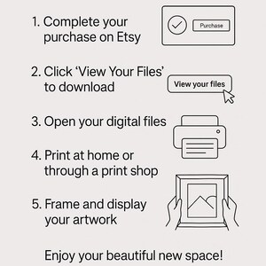 May include: Infographic detailing how to download and print digital wall art. Steps include purchasing on Etsy, downloading files, printing at home or a shop, and framing. Text includes "How to Download & Print Your Digital Wall Art" and "Enjoy your beautiful new space!"