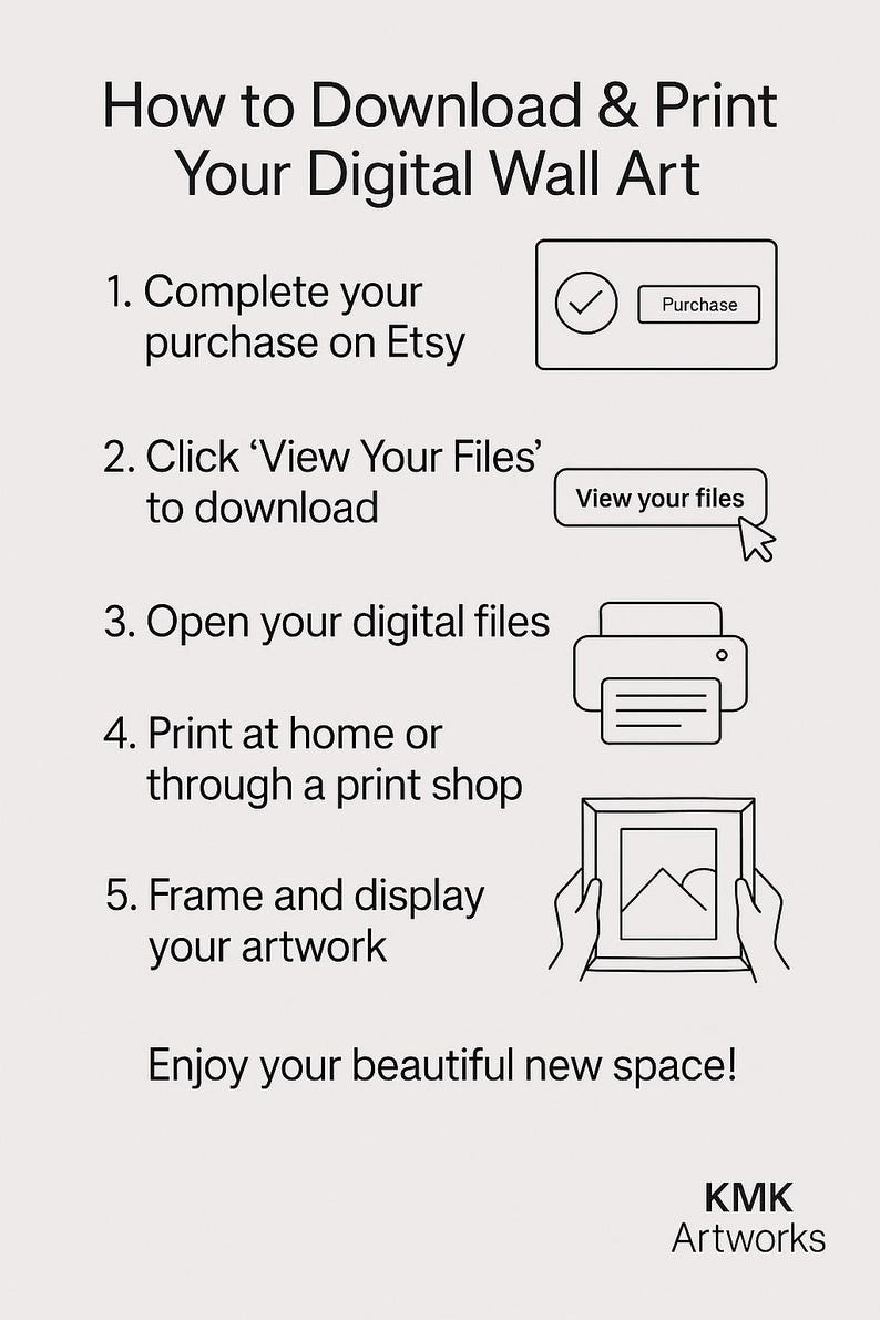 May include: Infographic detailing how to download and print digital wall art. Steps include purchasing on Etsy, downloading files, printing at home or a shop, and framing. Text includes "How to Download & Print Your Digital Wall Art" and "Enjoy your beautiful new space!"