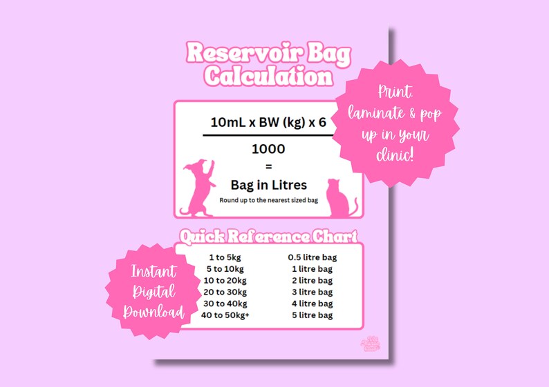 Veterinary Reservoir Bag Sizing Chart digital Download 1 Page Etsy