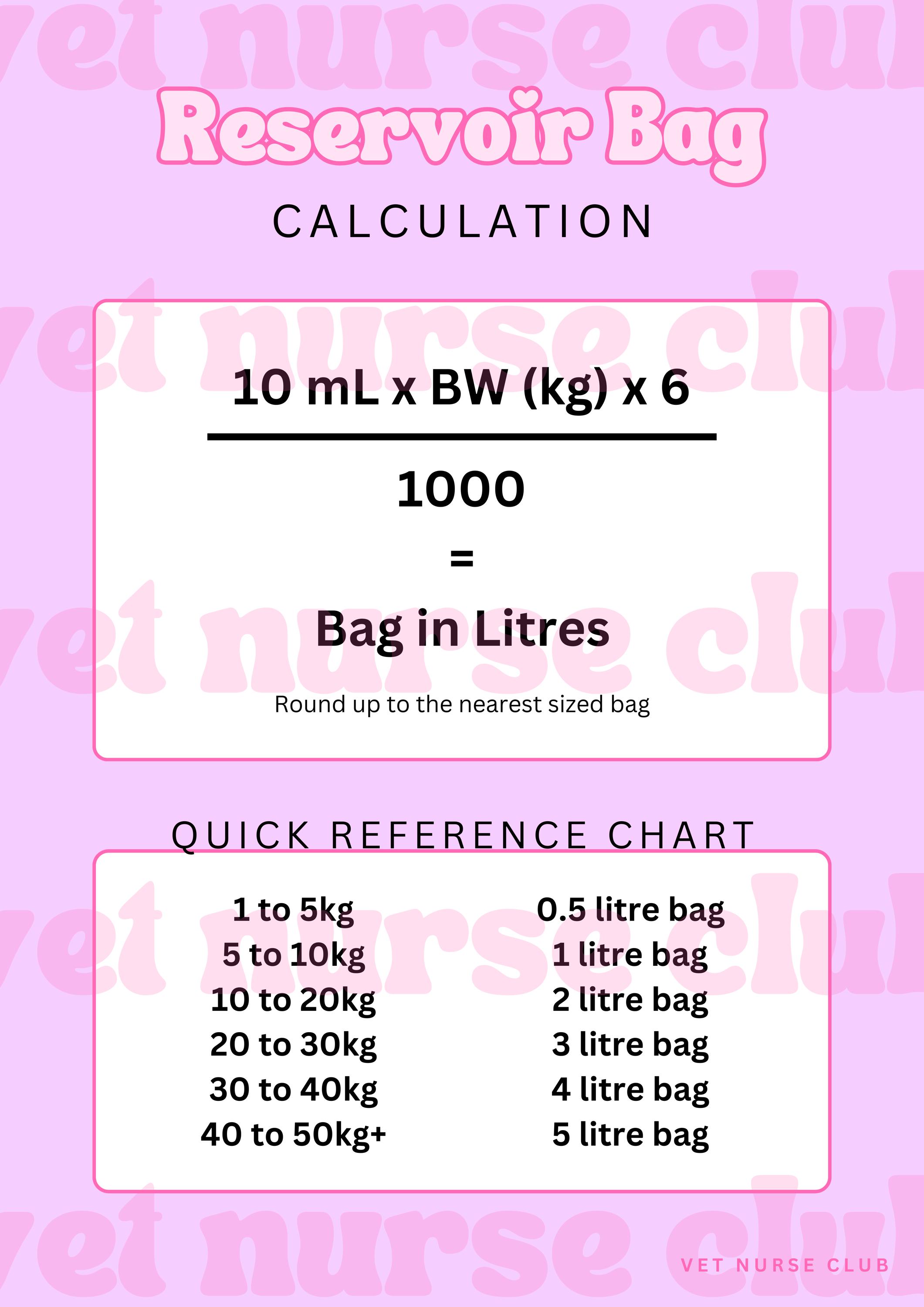 Veterinary Reservoir Bag Sizing Chart (digital Download) Etsy