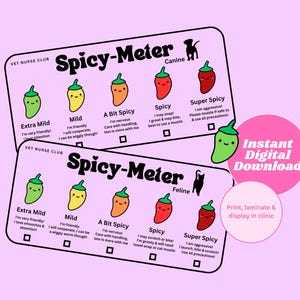 Spice-O-Meter temperatuurschaalkaarten (digitale download)