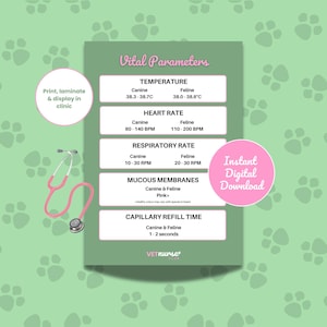 Normal Veterinary Vital Parameters (Digital Download)