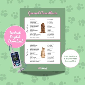 Normal Parameter Guidelines For Veterinary General Anaesthesia (Digital Download)