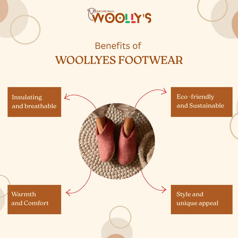 An image promoting Woolly's footwear, featuring a pair of pink slippers. The text highlights the benefits: insulating and breathable, eco-friendly and sustainable, warmth and comfort, and style and unique appeal.