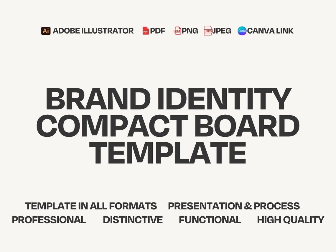 Indentity Board Editable Brand Identity Guideline Template | Customizable Brand Board ...