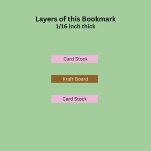 May include: Diagram showing the layers of a bookmark, 1/16 inch thick. The layers are: card stock, kraft board, and card stock.