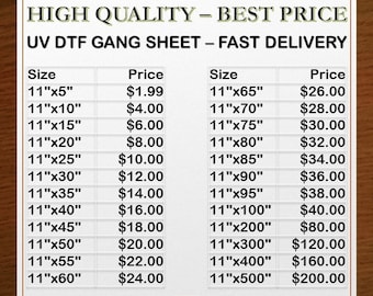 Custom UV DTF Print: Ready to Apply Heat Transfer Gang Sheet