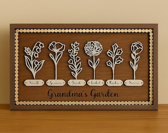 Personalized Grandma’s Garden Wood Sign - Custom Birth Flower Name Plaque - Mother’s Day Gift for Grandma - Family Flower Wall Decor