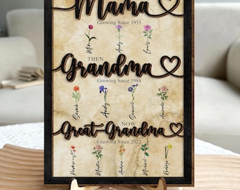 First Mom Now Grandma Personalized Birth Month Flower Sign Gift for Mother's Day, Birthday Gift for Grandma, Mom, Nana