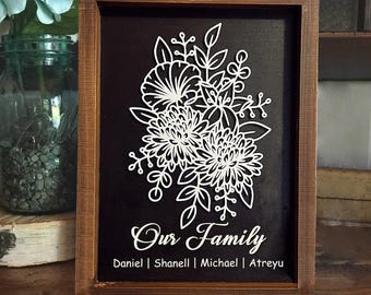 Our Family Personalized Birth Flower Bouquet Frame with Kids' Names, Unique Mother's Day Gift, Custom Home Decor for Mom or Grandma